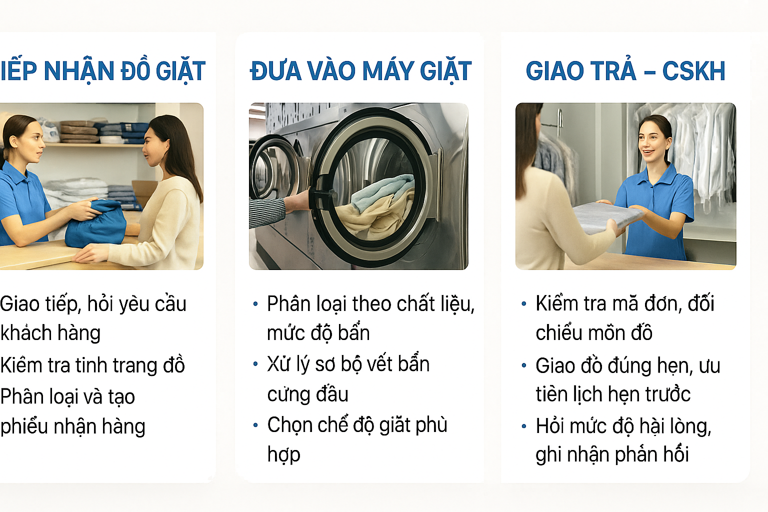 quy trình vận hành tiệm giặt